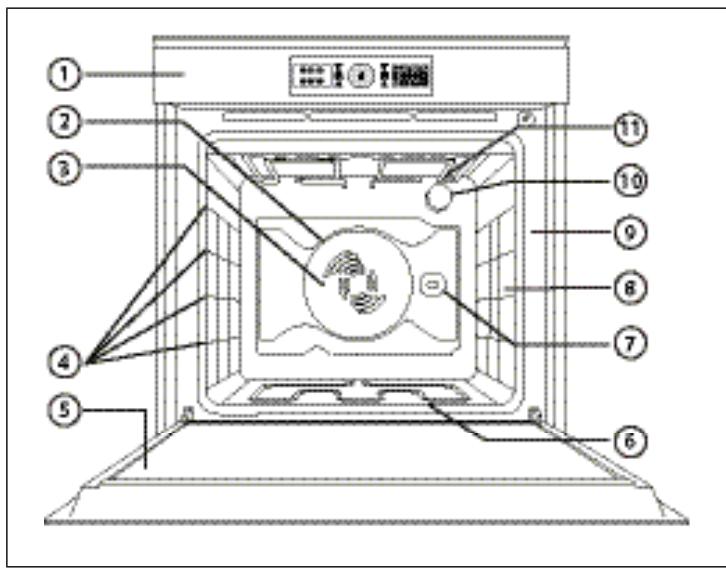 WHIRLPOOL AKZ483IX - L'appareil - 1