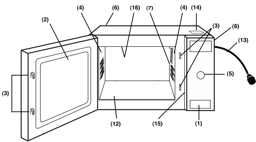 PANASONIC NN-E205W - Schéma descriptif - 1