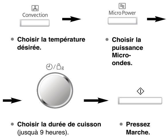 PANASONIC NN-E205W - 2) Chaleur tournante + Micro-ondes - 1
