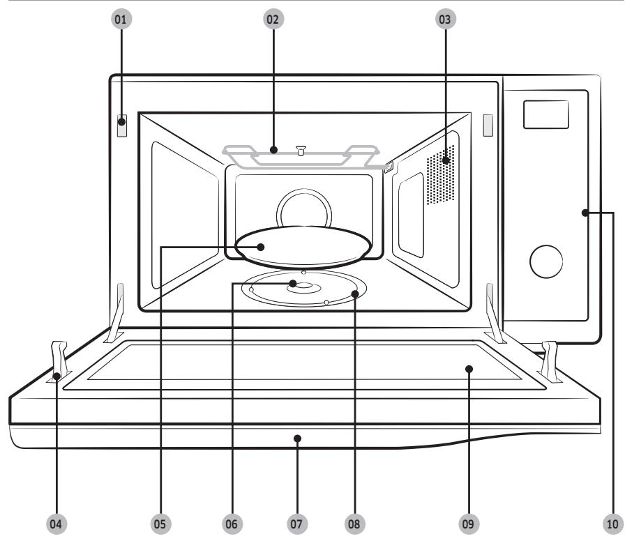 SAMSUNG MC35J8085LT - Fonctions du four - 1