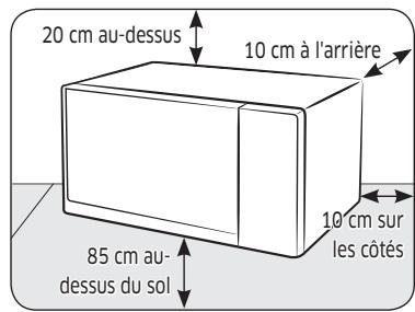 SAMSUNG MC35J8085LT - Site d'installation - 1