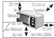 SAMSUNG MC28H5013AK - Installation du FOUR micro-ondes - 1