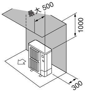最大 500 1000 300