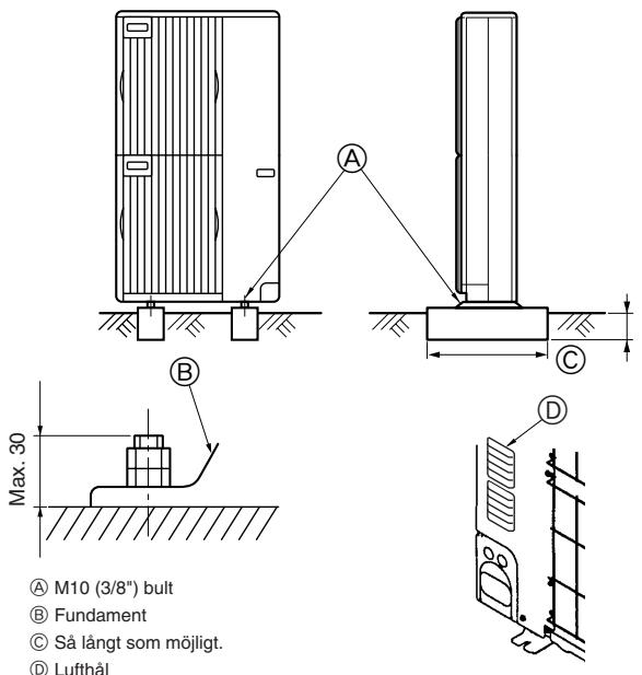 MITSUBISHI MUZ-DM25VA - Vid installation av flera utomhusenheter - 1