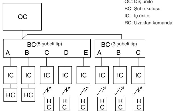 MITSUBISHI MUZ-DM25VA - Elektrik işleri - 1