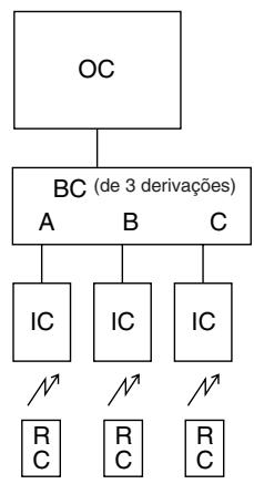 MITSUBISHI MUZ-DM25VA - Trabalho de electricidade - 3