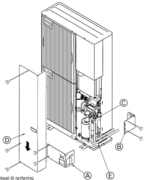 MITSUBISHI MUZ-DM25VA - ■Rørstørrelse (udendørsenhed-forgreningsdåse) - 1