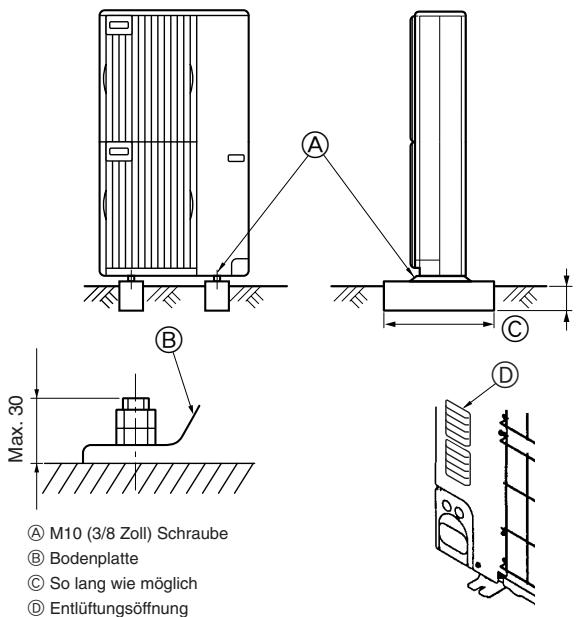 MITSUBISHI MUZ-DM25VA - Installation mehrerer Außenanlagen - 1