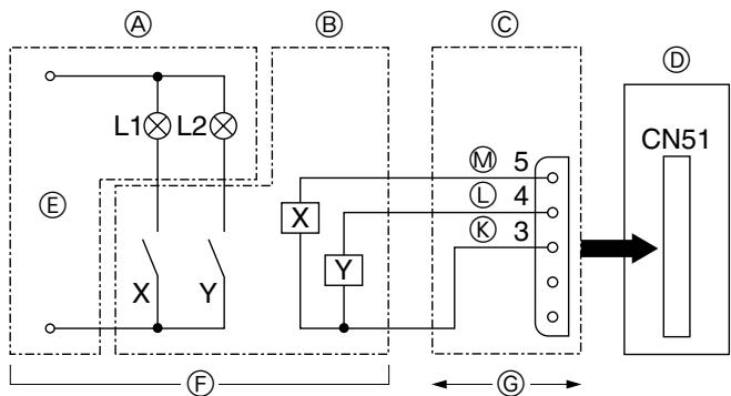 MITSUBISHI MUZ-DM25VA - Bemærkning: - 3