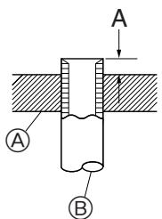 A A B