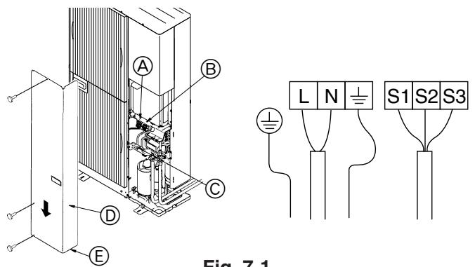 MITSUBISHI MUZ-DM25VA - Anslutningar för dräneringsrör för utomhusenheten - 5
