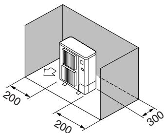 MITSUBISHI MUZ-DM25VA - 選擇室外機組安裝位置 - 2