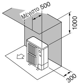 MÉYOTO 500 1000 300