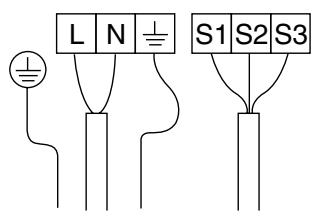 L N ± S1 S2 S3