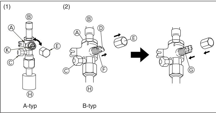MITSUBISHI MUZ-DM25VA - Anslutningsrör (Fig. 5-4) - 2