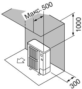 Maks.500 1000 300