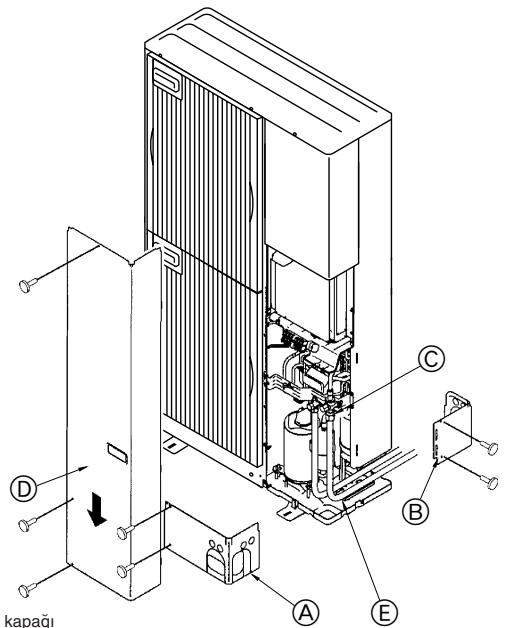 MITSUBISHI MUZ-DM25VA - Boruların bağlanması (Fig. 5-4) - 1