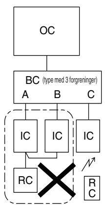 MITSUBISHI MUZ-DM25VA - Elektrisk arbejde - 6