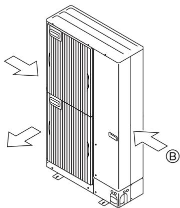 MITSUBISHI MUZ-DM25VA - 室外机组(Fig. 7-1) - 2