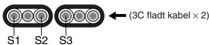 MITSUBISHI MUZ-DM25VA - KABELTILSLUTNINGSSPECIFIKATIONER - 5