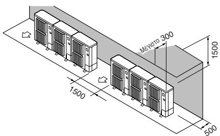 Mévoto 300 1500 1500 500
