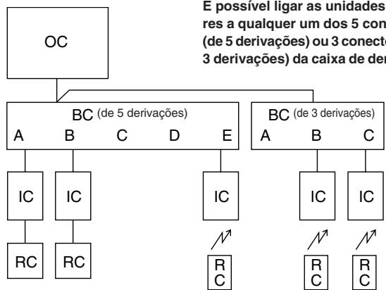 MITSUBISHI MUZ-DM25VA - Trabalho de electricidade - 2