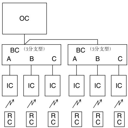 MITSUBISHI MUZ-DM25VA - 安装单一室外机组时 - 4
