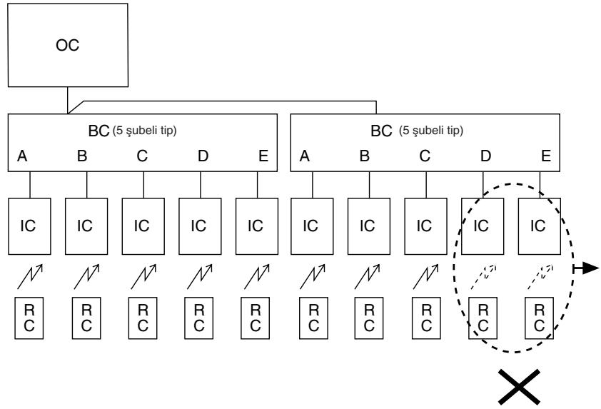 MITSUBISHI MUZ-DM25VA - Not: - 4
