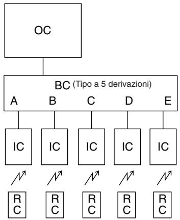 MITSUBISHI MUZ-DM25VA - Collegamenti elettrici - 4