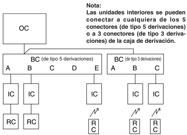 MITSUBISHI MUZ-DM25VA - Trabajo eléctrico - 2