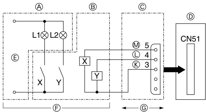 MITSUBISHI MUZ-DM25VA - Nota: - 3