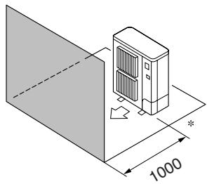 MITSUBISHI MUZ-DM25VA - Auto change over - Operation mode locking function by external signal (CN3S) - 5