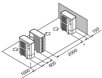 1000 600 2000 150