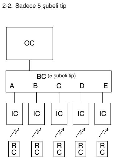 MITSUBISHI MUZ-DM25VA - Not: - 2