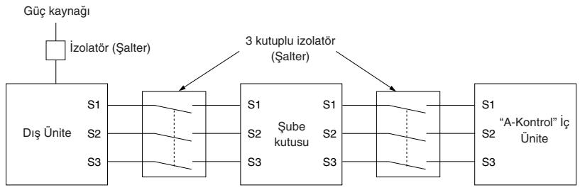 MITSUBISHI MUZ-DM25VA - ÖNEMLİ - 1