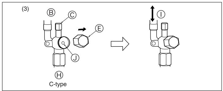 (3) C-type B C E J H I