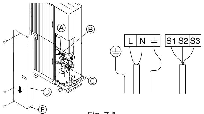MITSUBISHI MUZ-DM25VA - Trabalho de electricidade - 10
