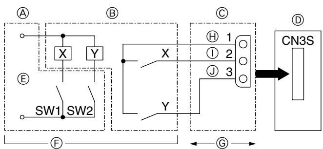 MITSUBISHI MUZ-DM25VA - SW4 in der Außenanlage verwenden - 4