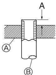 MITSUBISHI MSZ-DM35VA - ■ Procedimiento de instalación (Tubo de 2 derivaciones (Junta)) - 4