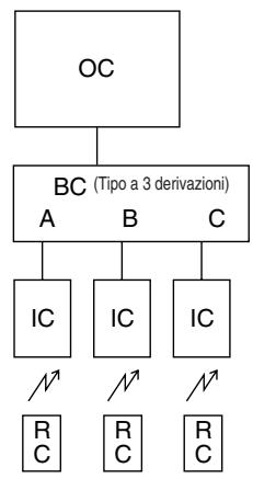 MITSUBISHI MSZ-DM35VA - Collegamenti elettrici - 3
