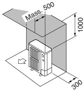 MITSUBISHI MSZ-DM35VA - Installazione in una posizione ventosa - 2