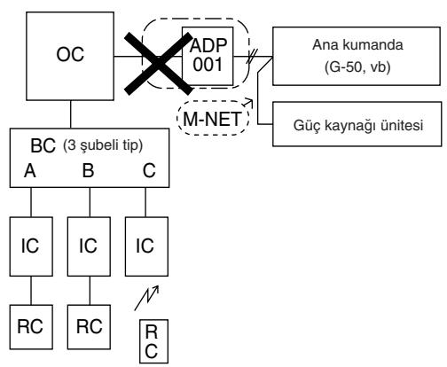 MITSUBISHI MSZ-DM35VA - Elektrik ileleri - 10