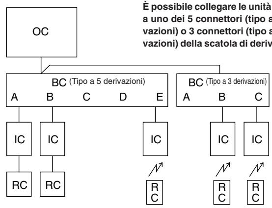 MITSUBISHI MSZ-DM35VA - Collegamenti elettrici - 2