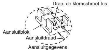 MITSUBISHI MSZ-DM35VA - Voorzichtig: - 1