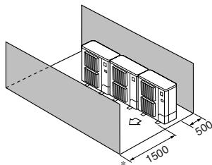 MITSUBISHI MSZ-DM35VA - Instalación en Lugares expuestos al viento - 10