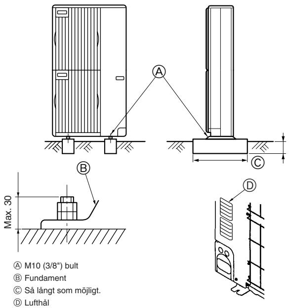 MITSUBISHI MSZ-DM35VA - Vid installation av flera utomhusenheter - 1