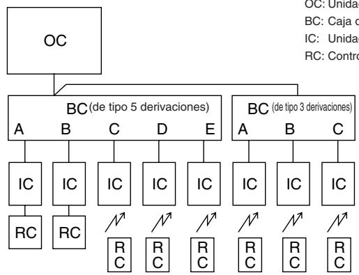 MITSUBISHI MSZ-DM35VA - Trabajo electrico - 1