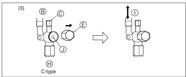 MITSUBISHI MSZ-DM35VA - Aansluiten van de pijpen (Fig. 5-4) - 3