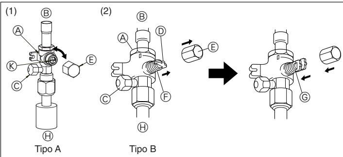 MITSUBISHI MSZ-DM35VA - Collegamento dei tubi (Fig. 5-4) - 2