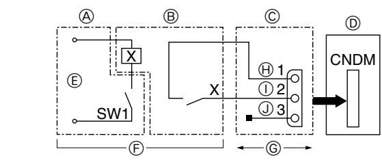 MITSUBISHI MSZ-DM35VA - Note: - 1